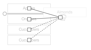 Detection of intent works when distance is between two elements
