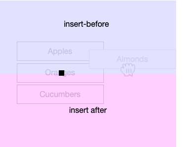 Detecting before/after intent in a vertical list